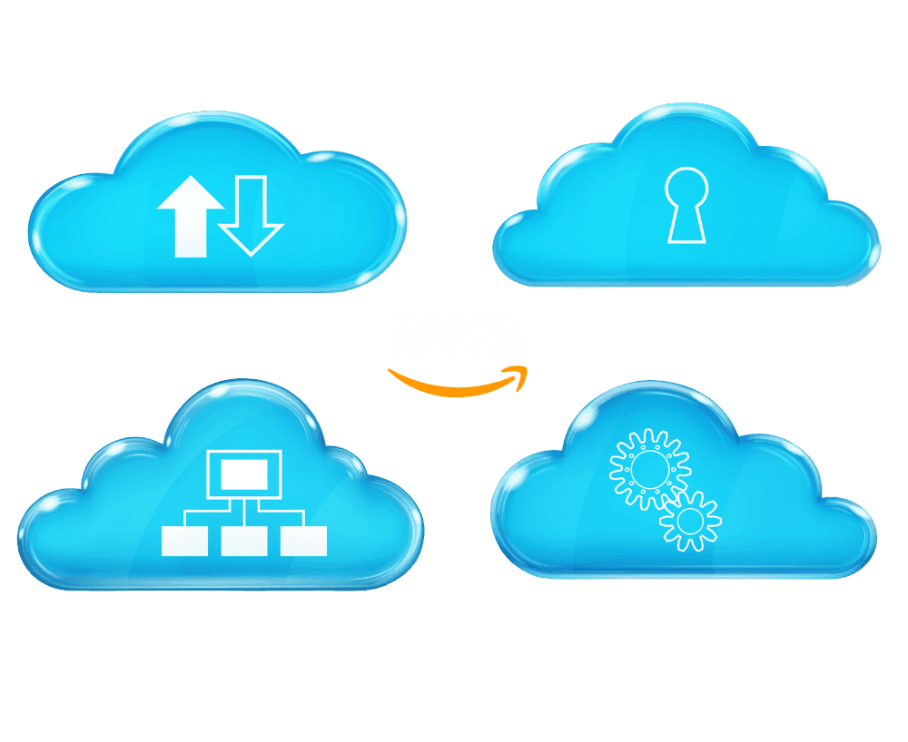 AWS_Managed_Services_Form_Image