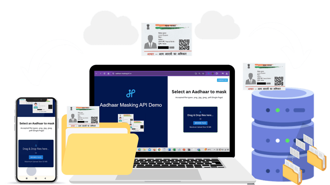 Batch Aadhaar Masking - HabileLabs